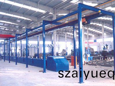 前(qian)橋(qiao)裝配線(xian)